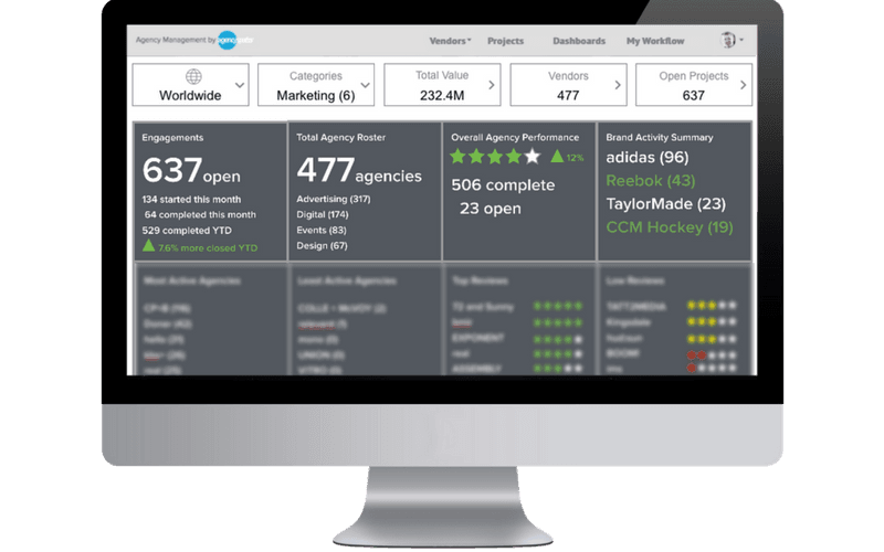 Enterprise agency management dashboard f2d2179c681e98e2cc1dcb0d40fc577cfe300e734b5e991e1ef4b81a24b45420