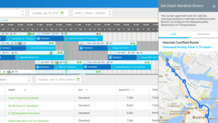 Fueling Business With Predictive Analytics